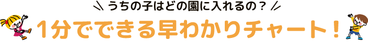 1分でできる早わかりチャート