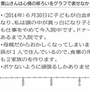 心のグラフ